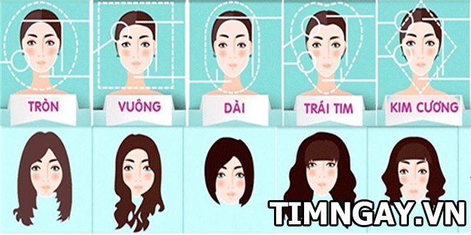 Cách chọn tóc mái giúp gương mặt sang hơn  Ngôi sao